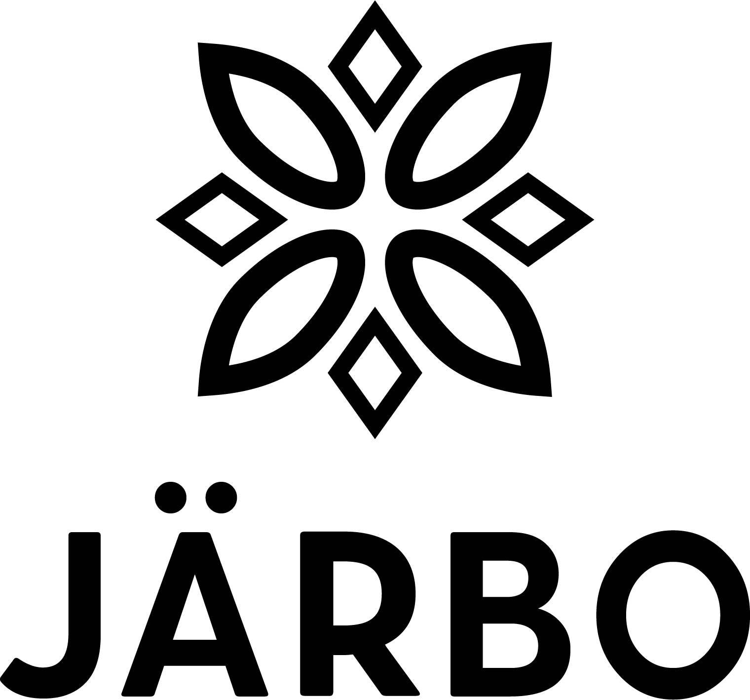 JÄRBO